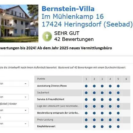 Bernstein-villa Og 5 Apartment *
